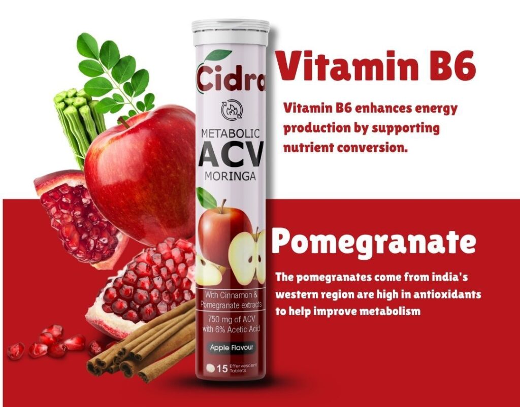Cidra Life Apple Cider Vinegar Tablets for Weight Loss and Digestion